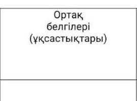 《Қобыланды батыр》ортақ белгілері 《ұқсастықтары》​