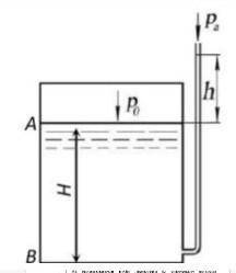 нужна Решите задачу по термодинамике сама задача: В закрытом сосуде находится вода, глубина наполне