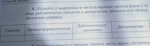 Образуйте от выделенных в тексте возвратных глаголов форму первого лица, действительное причастие и