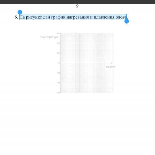 A) Сколько времени нагревалось вещество от -32 °С до температуры плавления? [1] b) Сколько времени