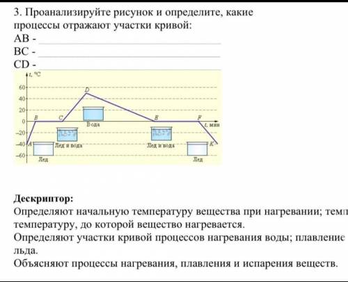 3. Проанализируйте рисунок и определите, какие процессы отражают участки кривой: AB - BC- CD -​