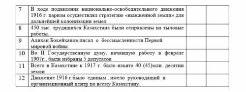 ПООМГИТЕ СОЧ ПО ИСТР Проверьте себя. Отметьте верные (+) и неверные (-) утверждения ЗАДАНИЕ НА ФОТО