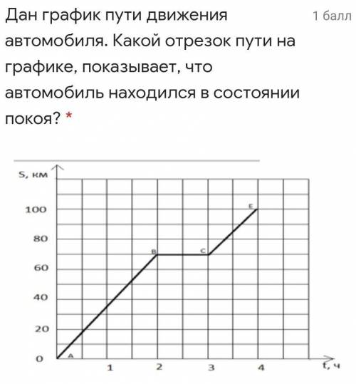 Дан график пути движения автомобиля. Какой отрезок пути на графике, показывает, что автомобиль наход