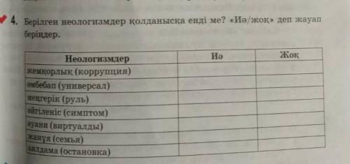 Берілген неологизмдер қолданысқа енді ме? Иә/жоқ деп жауап беріңдер! 