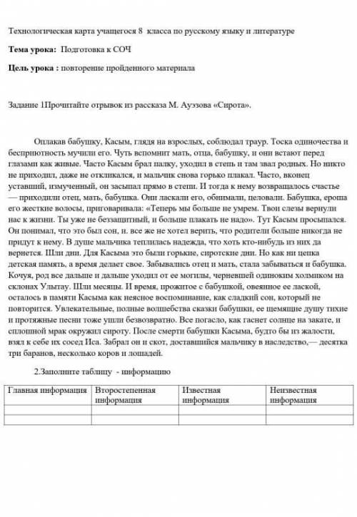 Оплакав бабушку, Касым, глядя на взрослых, соблюдал траур. Тоска одиночества и бесприютность мучили