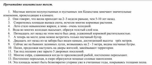 Задания 1. Перечитайте ещё раз текст и письменно передайте его содержание от лица местного жителя (о