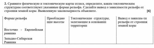 Сравните физическую и тектоническую карты атласа, опреде¬лите, каким тектоническим структурам соотве