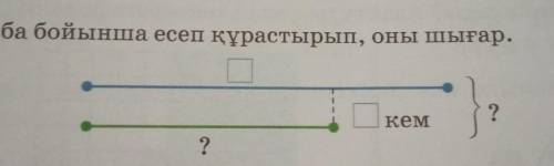 Сызба бойынша есеп құрастырып оны шығару