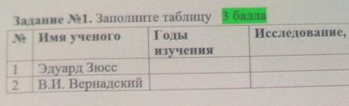 Заполните таблицу Имя ученого: Эдуард Зюсс, В. И Вернадский Годы:?? Исследование, работа по биосфере