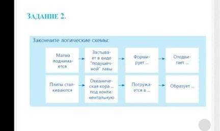 Задание 2 закончите логические задачки​