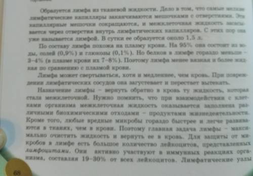 Краткий конспект Внутренняя среда организма и её значение