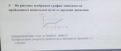 C) напишите уравнение движения в интервале времени ты 3-5 секунд d) Найдите время которого ушло на о