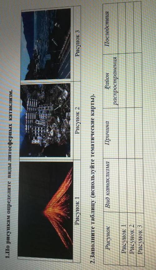 ДАМ 15Б ГЕОГРАФИЯ Задания 1По рисункам определите виды литосферных катаклизм. Рисунок 1 Рнсунок 2 Ри
