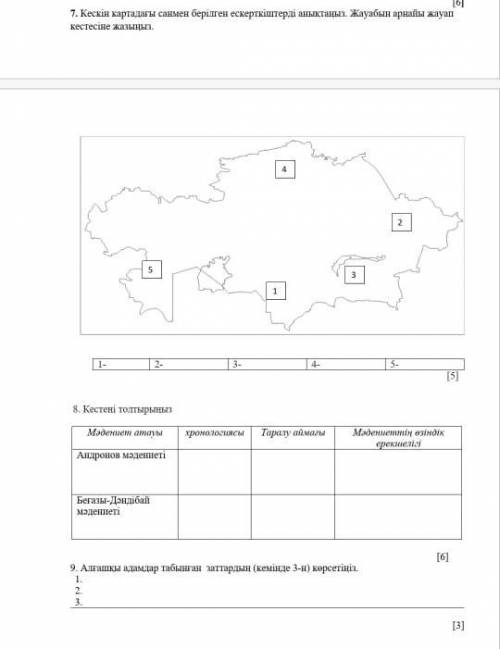 Можете помагать казакыстан тарихтан ТЖБ дам