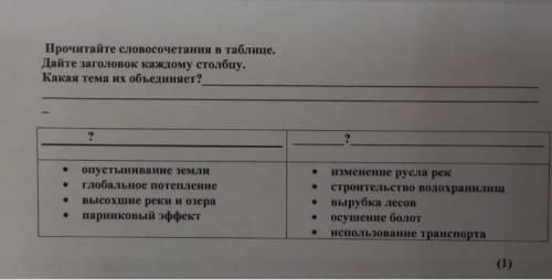 Прочитайте словосочетания в таблице и дайте заголовок каждому столбцу ,какая тема их обьеденяет