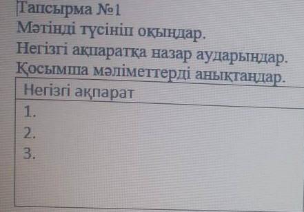 Қосым ша және негізгі ақпарат жазында Семирамида бағы​