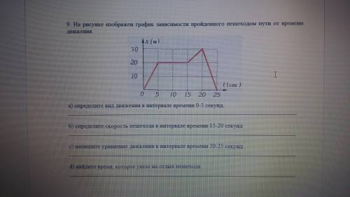 На рисунке изображен график зависимости пройденного пешеходом пути от времени движения