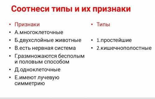 Соотнесите типы и их признаки ​