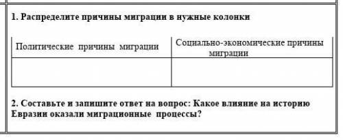 сделать 2 задание по истории​