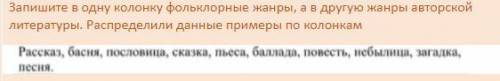 Запишите в одну колонку фольклорные жанры, а в другую жанры авторской литературы. Распределили данны