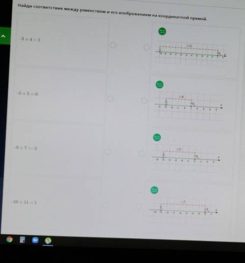Найди соответствие между равенство и его изображением на координатной прямой​