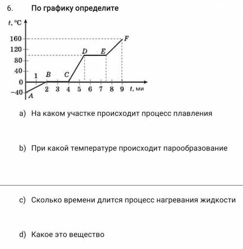 Сколько времени длился процесс плавления. Определение процесса плавления по графику. Как определить по графику процесс плавления. Определить температуру плавления по графику. Как определить время плавления по графику.