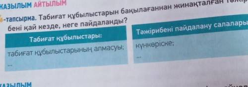 ЖАЗЫЛЫМ АЙТЫЛЫМ 4-тапсырма. Табиғат құбылыстарын бақылағаннан жинақталған тәжірибені қай кезде, неге