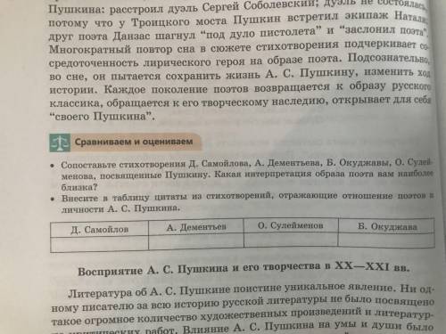 сопоставить стихотворения Д.Самойлова, А. Дементьева, О. Сулейменов, Б. Окуджавы, посвященные Пушкин