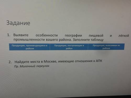 за правильное умное решение! География 9 класс таблица