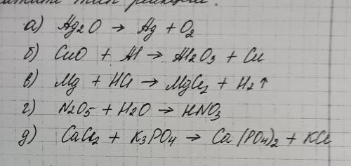 Перепишите приведенные схемы реакций , расставте в нем коффиценты, укажите тип реакции​