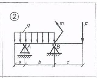 решить нужно определить реакции опор А и Ввариант отмечен желтым