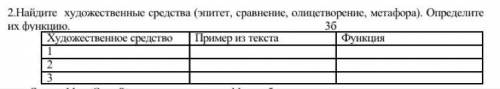 У МЕНЯ СОЧ Лежала Мать-Сыра Земля во мраке и стуже. Мертва была — ни света, ни тепла, ни звуков, ник