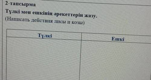 Түлкі мен ешкінің әрекеттерін жазу. (Написать действия лисы и козы)ТүлкіЕшкі СОР ​