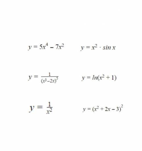 найти производные функции y=f(x)​