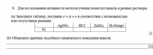 Для исследования активности металла ученик поместил никель в разные растворы. (а) Заполните таблицу,