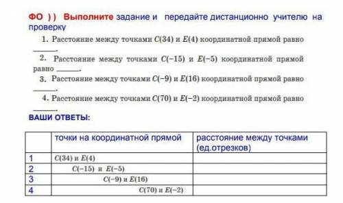 1. Расстояние между точками С(34) и E(4) координатной прямой равно 2. Расстояние между точками C(-15