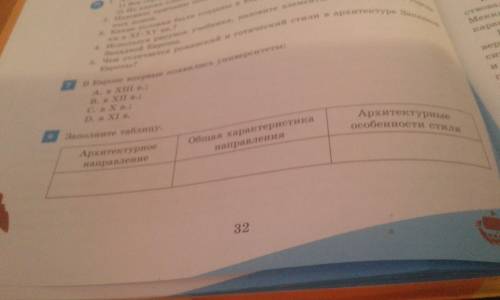 МНЕ!:( Нужно дополнить таблицу по особенности развития средневековых городов и средневекового искусс