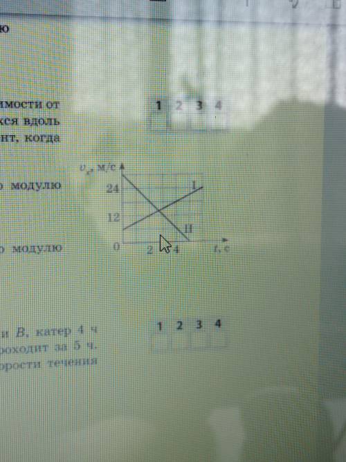 На рисунке представлены графики зависимости от времени проекций скоростей двух тел, движущихся вдоль