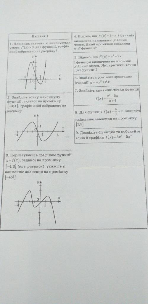 Хоть одно !Могу написать текст вручную ! Если нужно , то переведу на русский язык!