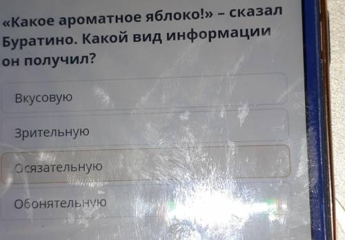 Какое ароматное яблоко сказал Буратино Какой вид информации он получил ​