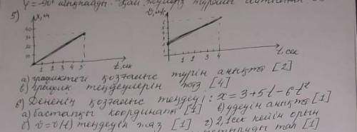 Көмектесіп жіберіңіздерші​