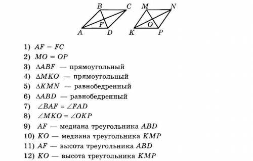 Даю 100 б ABCD-параллелограмм. AB≠BC. KMNP -ромб. Укажите номера верных утверждений. * Подпись отсут