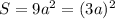 S=9a^{2} =(3a)^{2}