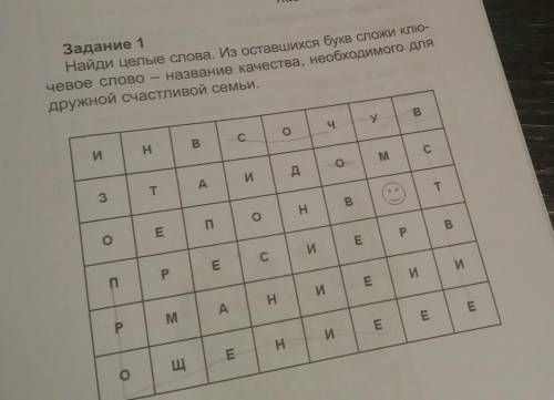 Задание 1 Найди целые слова. Из оставшихся букв сложи клю-чевое слово - название качества, необходим