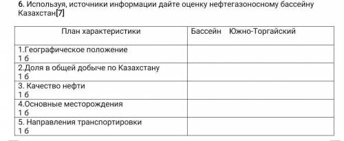 Используя, источники информации дайте оценку нефтегазоносному бассейну Казахстан