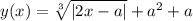 y(x) = \sqrt[3]{|2x-a|} + a^2 + a