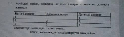 Кім істеп береді соған берем​