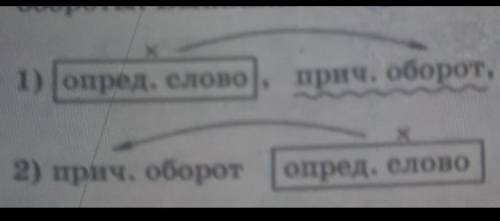 Нужно сделать по образцу Над желтым простором полей плывёт в небесах ас-кадрильи спишащих на юг жура