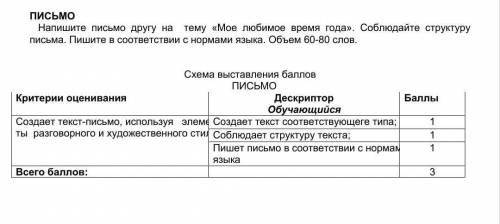 Помагите сор/соч быстрее 30 мин. Сделал до 3 задание.