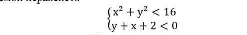 Изобразите множество точек заданных системой неравенств. {x^2+y^2 меньше 16 y+x+2 меньше 0​